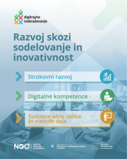 Plakat digitalne kompetence - razvoj skozi sodelovanje in inovativnost